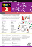 Math 3 Teacher's Visual Packet, 3rd ed.