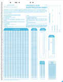 Riverside Grade/Class ID Sheet: Scoring Iowa Tsts (1/class)